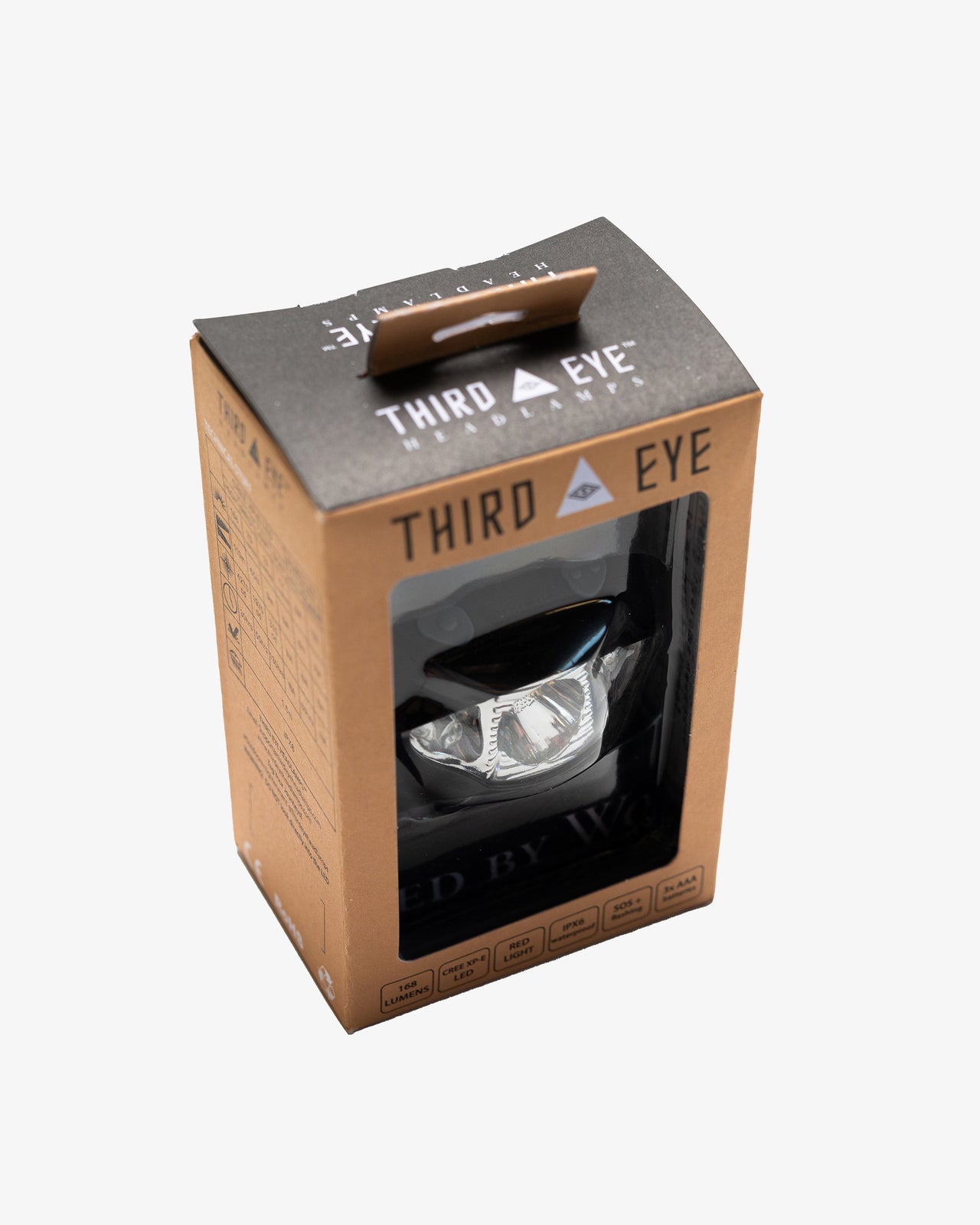 RBW x Third Eye Headlamp - Black